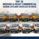 Top 10 Ashok Leyland medium and heavy commercial vehicles lineup for transport use in India 2025